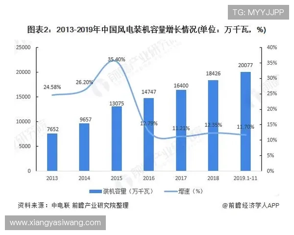 中国船舶成功收购亚星锚链的详细过程与2019年战略布局分析